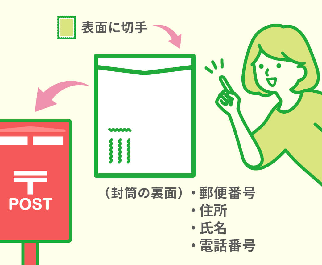 封筒の裏面に以下情報を記入のうえ