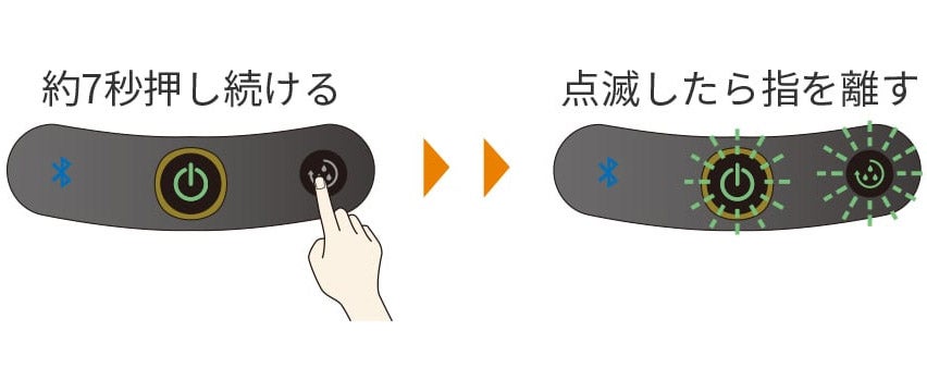 05. クリーニングボタンを約7秒間押し続け、電源ボタンが黄/緑と交互に点滅したら指を離す