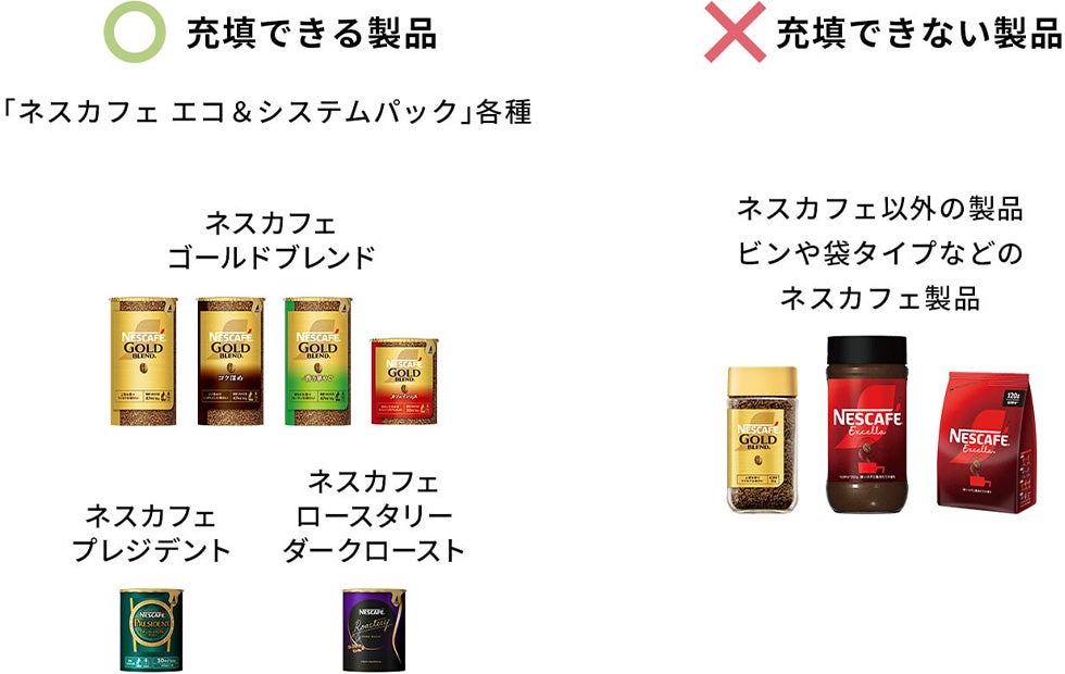 製品パッケージデザインは、変更される場合があります。