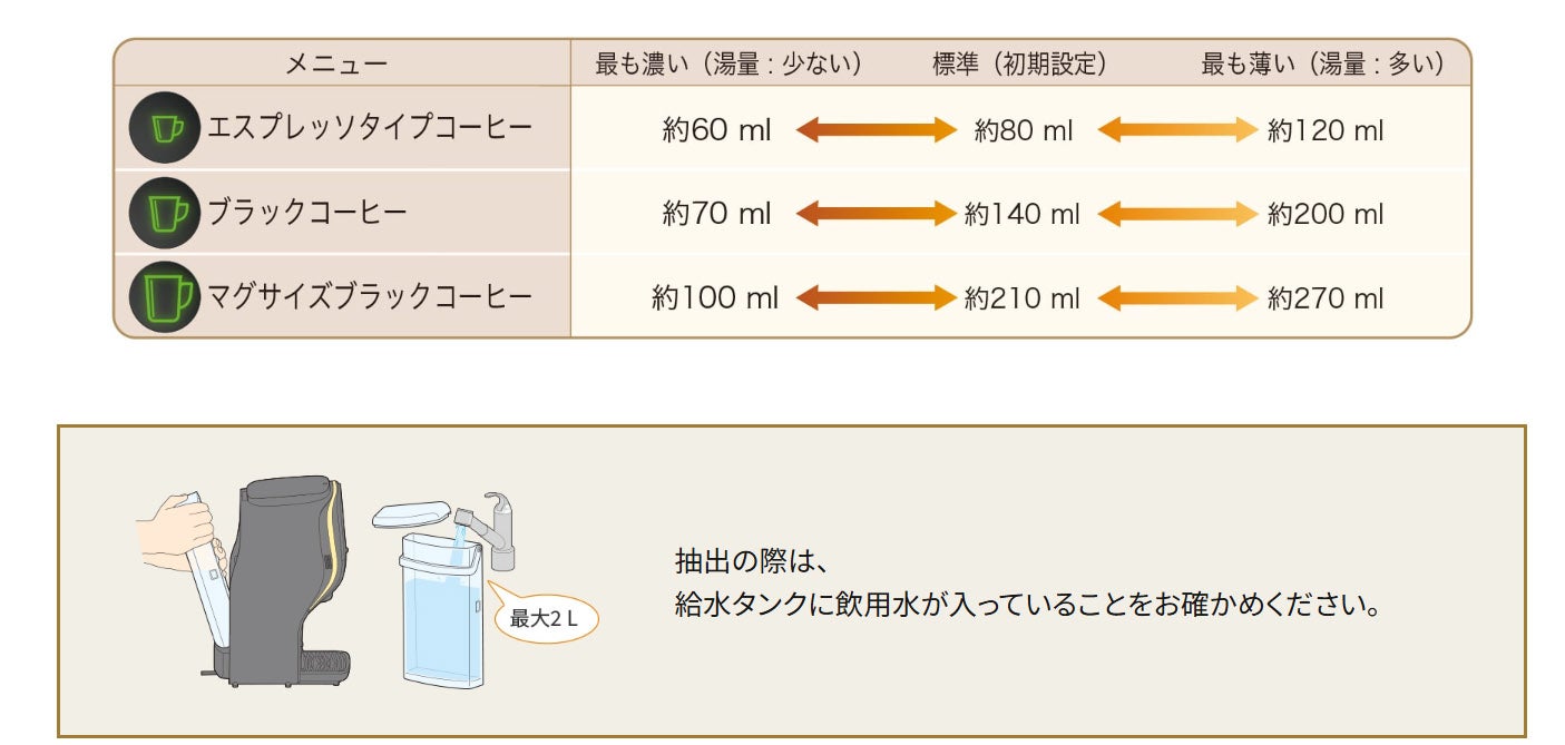 抽出の際は、
給水タンクに飲用水が入っていることをお確かめください。