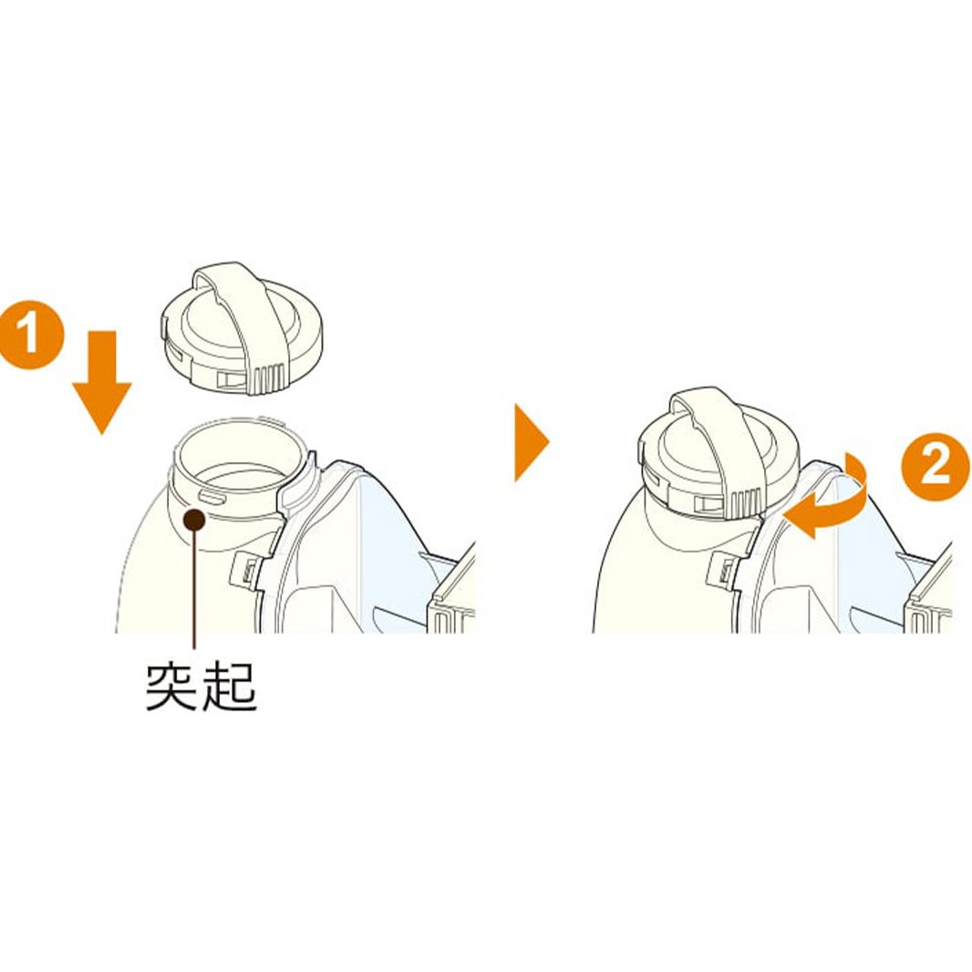 キャップ（白色）を閉める