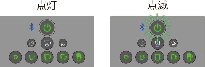 ボタンの点灯や点滅を次のように表記しています。