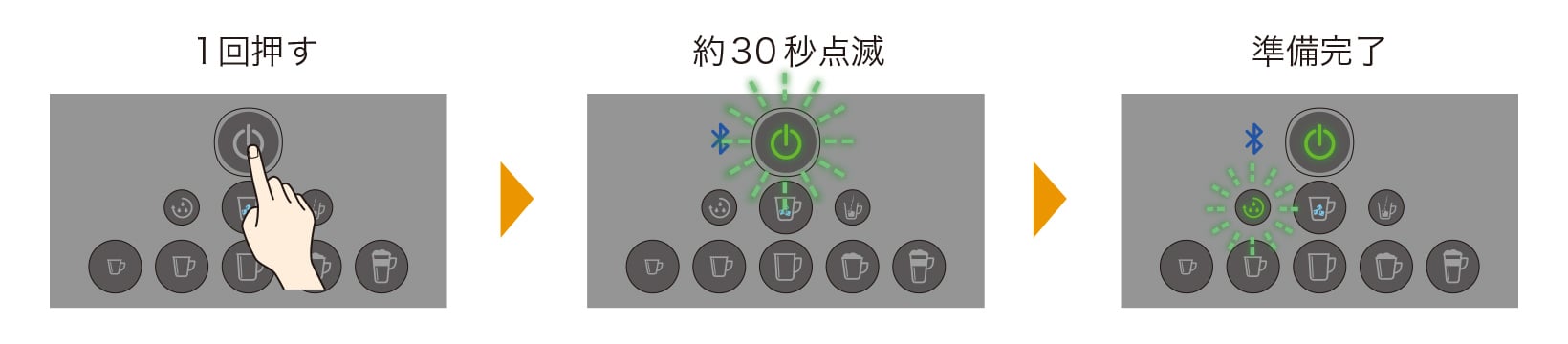 400ml以上の容器を抽出口の真下に置き、電源ボタンを1回押す