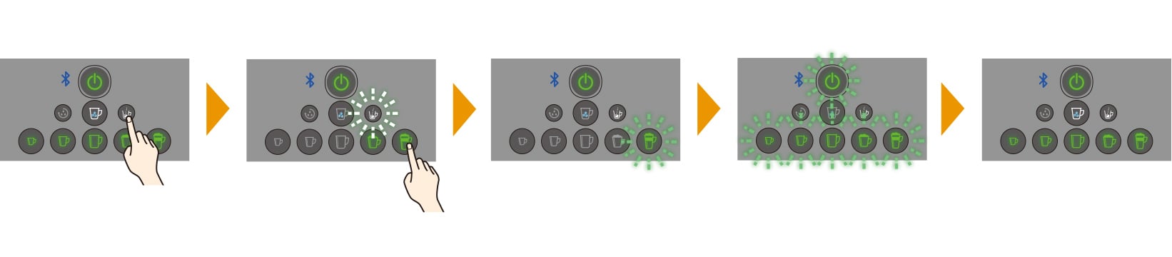 03 ジェットボタンを押し、続けてお好みのメニューボタンを押す