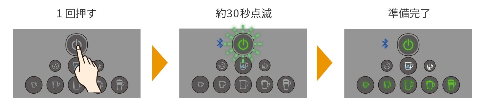 カップを抽出口の真下に置き、電源ボタンを押す