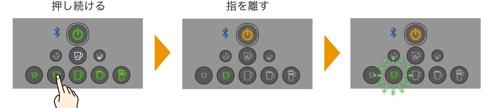 "濃さを調整したいメニューボタンを押したままにし、 電源ボタンが黄色に点灯したら指を離す"