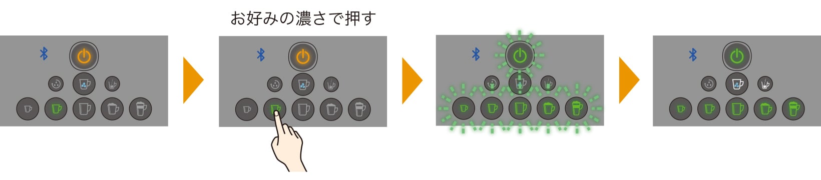 メニューボタンが緑色点灯に変わったあと、お好みの濃さ（湯量）まで抽出されたら、メニューボタンをもう一度押し、抽出を止める