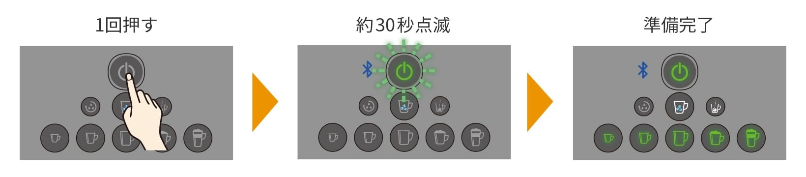 カップを抽出口の真下に置き、電源ボタンを押す