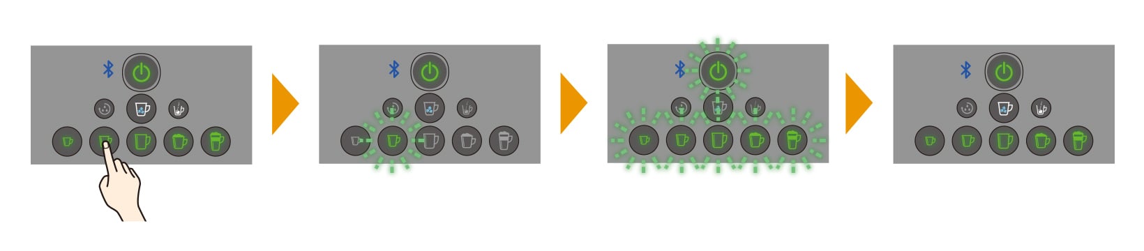 お好みのメニューボタンを押す