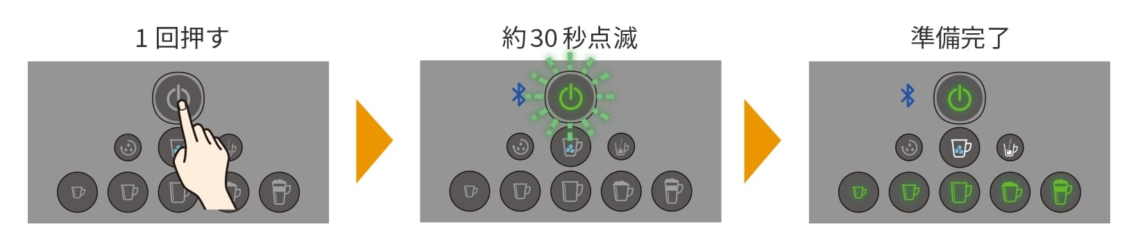 適量の氷を入れたカップを抽出口の真下に置き、電源ボタンを押す