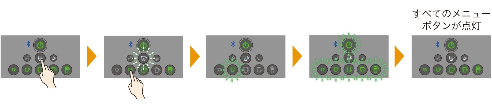 コールドメニューボタンを押し、続けてお好みのメニューボタンを押す