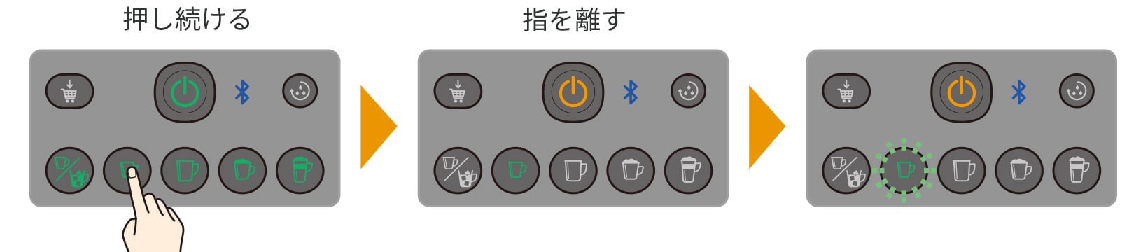 濃さを調整したいメニューボタンを押したままにし、電源ボタンが黄色に点灯したら指を離す