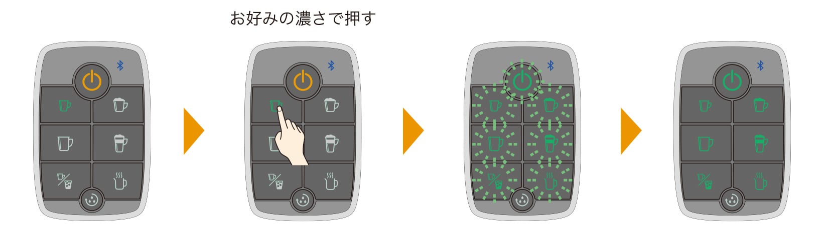 メニューボタンが緑色点灯に変わったあと、お好みの濃さ（湯量）まで抽出されたら、メニューボタンをもう一度押し、抽出を止める