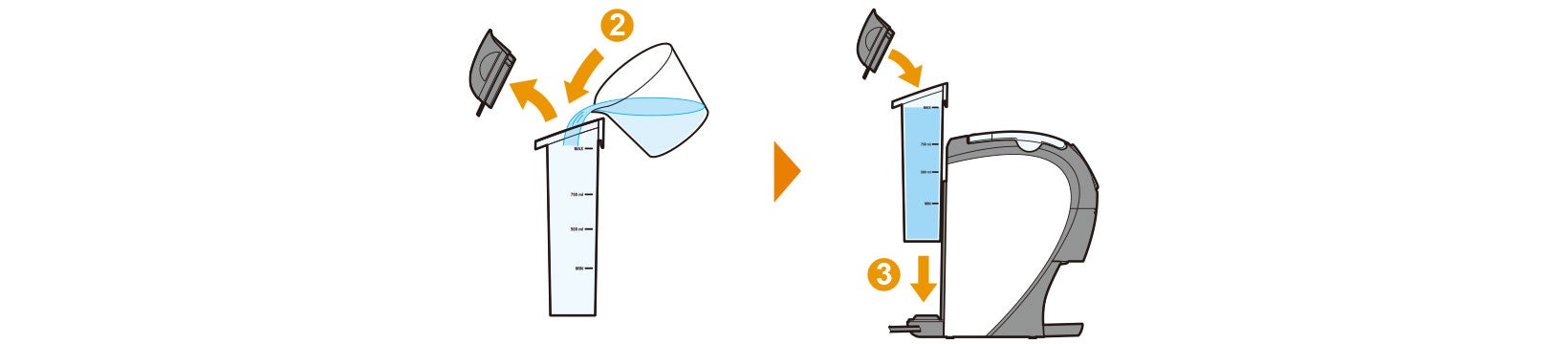 02 湯垢洗浄液を給水タンクに入れる