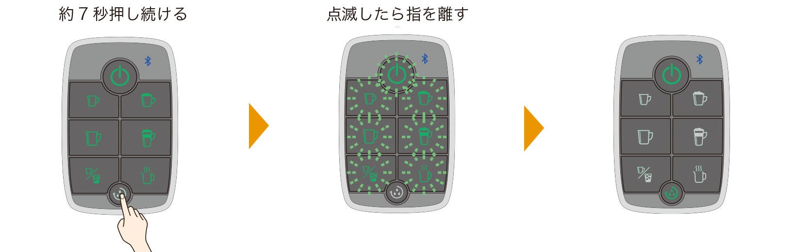 05. クリーニングボタンを約7秒間押し続け、メニューボタンが点滅したら指を離す