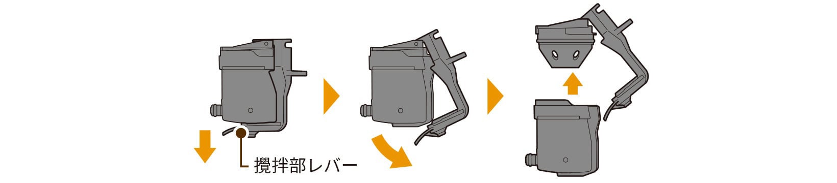 攪拌部レバーのロックを外し、分解する