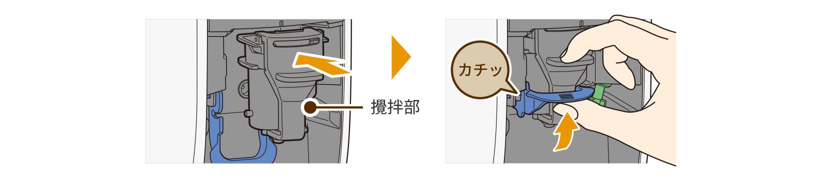 攪拌部を取り付け、ロックレバー（青色）でロックする