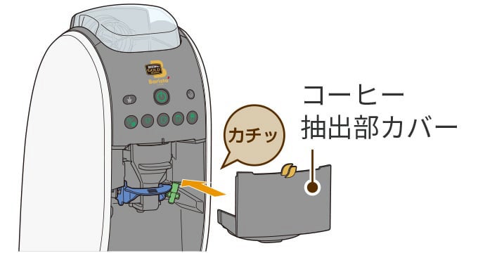 コーヒー抽出部カバーを取り付ける