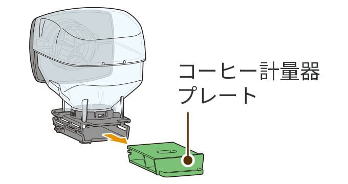 コーヒー計量器プレートを引き出す