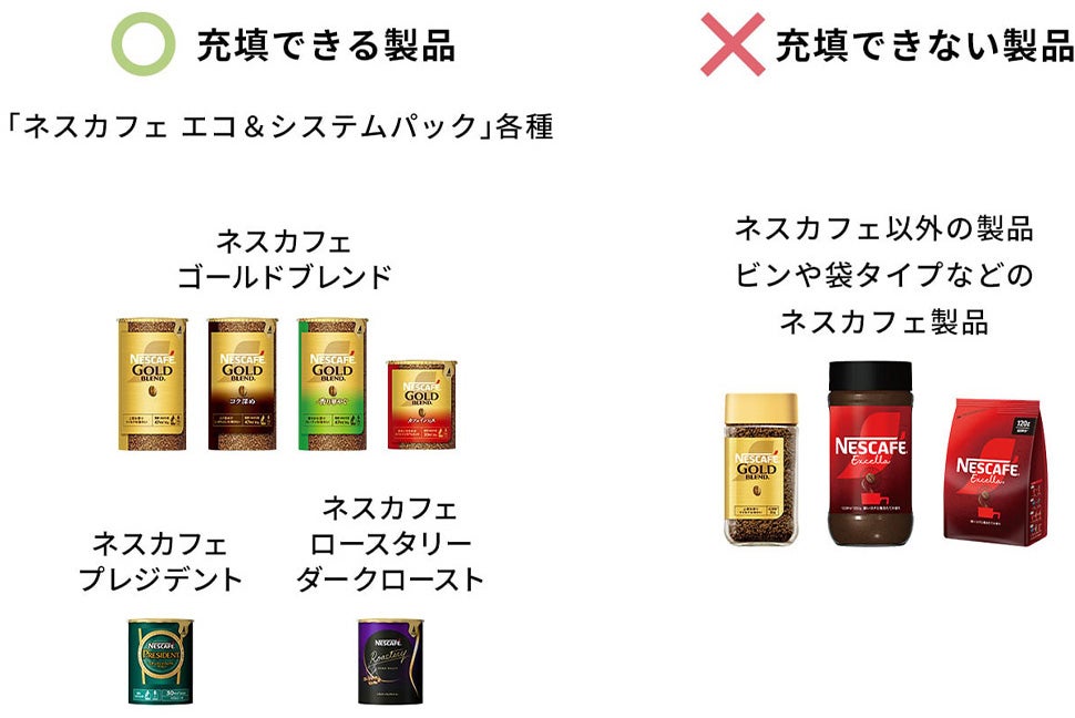 充填できる製品：「ネスカフェ エコ&システムパック」各種