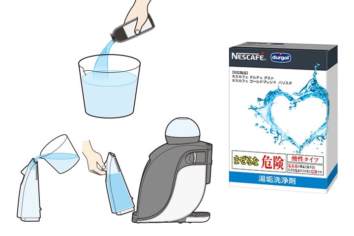 湯垢洗浄