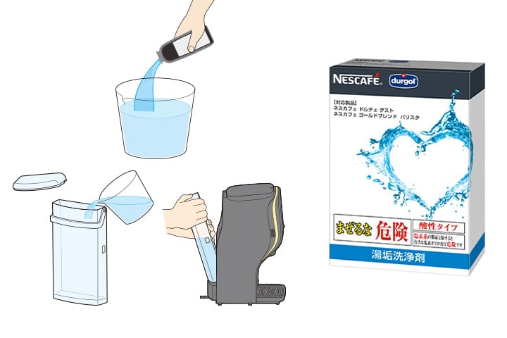 湯垢洗浄