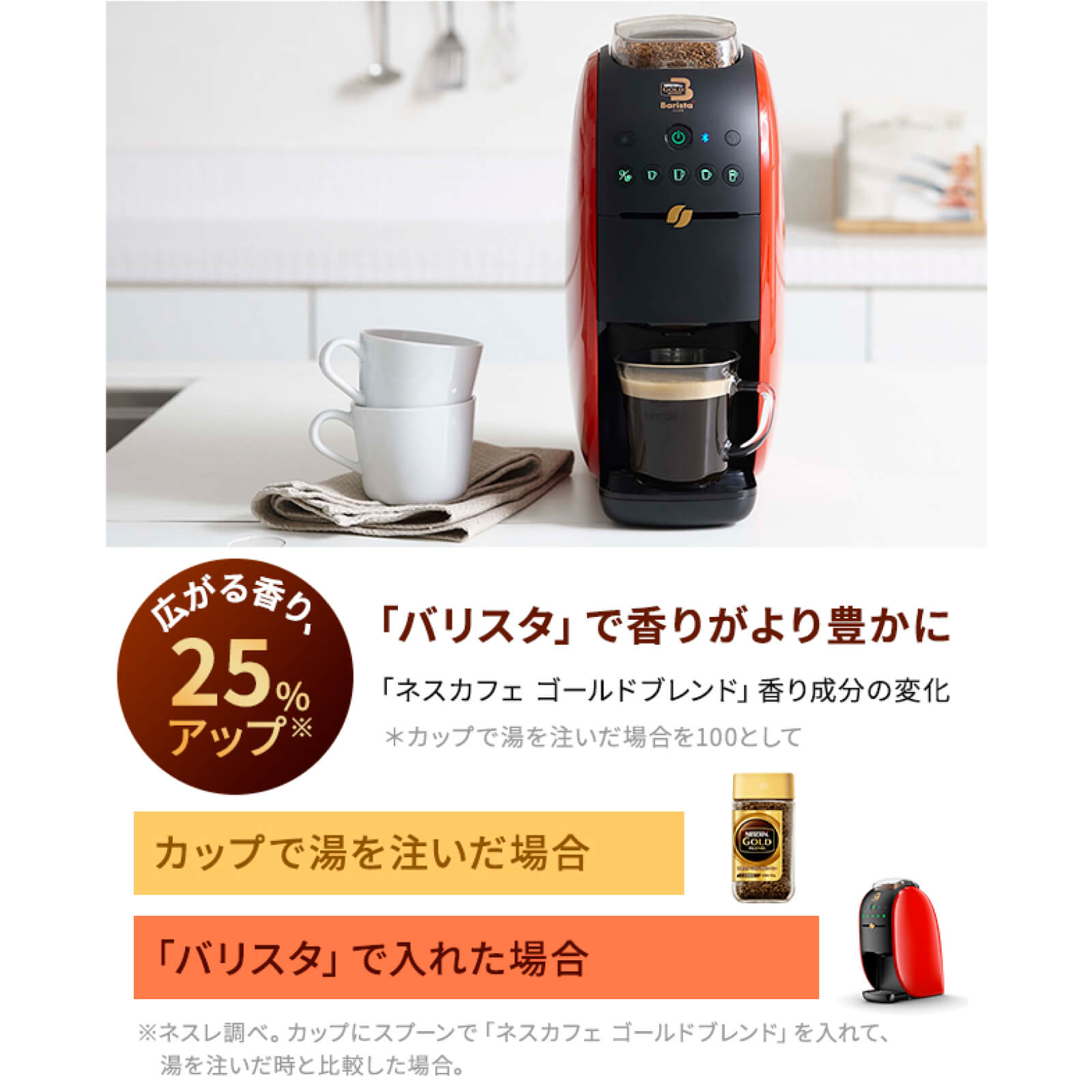 Let's talk Coffee! 「バリスタ」で広がる香り
