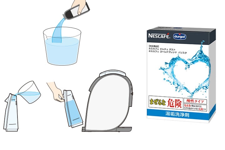 湯垢洗浄