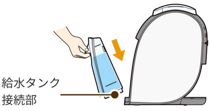 04給水タンクを取り付ける