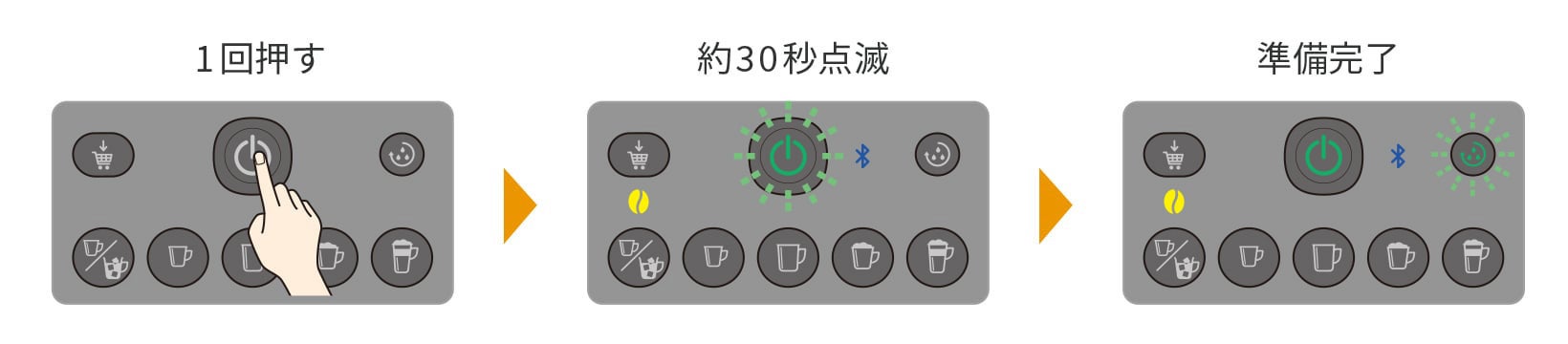 05ドリップトレイを外して300ml以上の容器を抽出口の下に置き、電源ボタンを1回押す