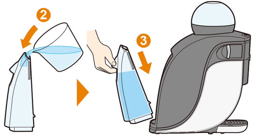 02. 湯垢洗浄液を給水タンクに入れる