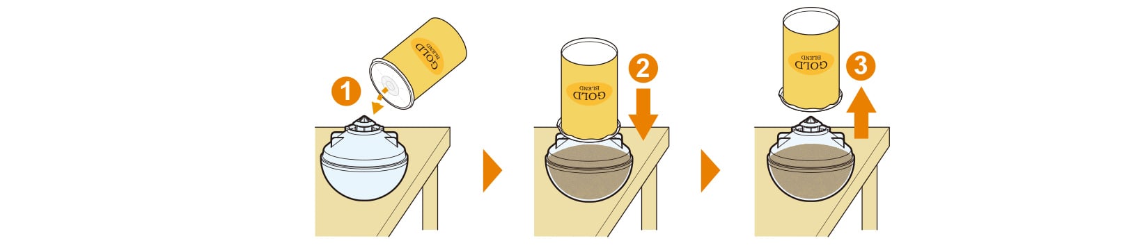 コーヒータンク（透明）にパウダーを充填する手順