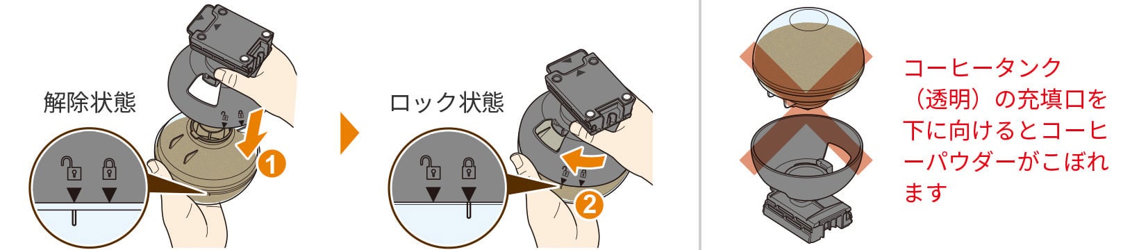 コーヒータンク（透明） にコーヒー計量器（黒色）をかぶせる手順