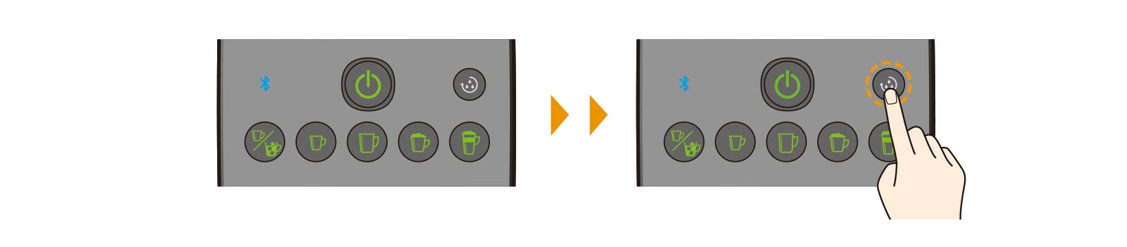 通常ご使用時のすすぎ操作