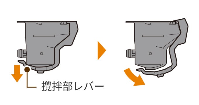 攪拌部レバーのロックを外す