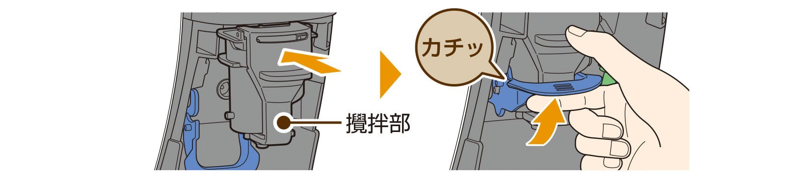 攪拌部を取り付け、ロックレバー（青色）でロックする