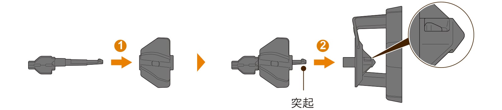 ブライト ミキサーを組み立てる