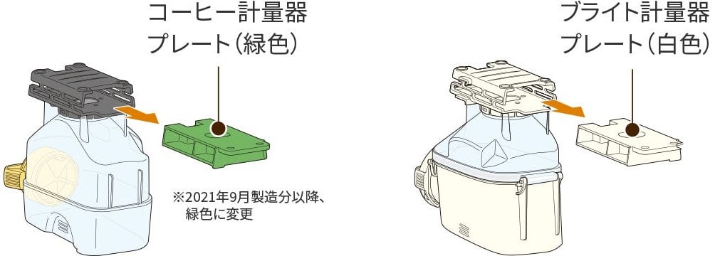 コーヒー計量器プレート（緑色）とブライト計量器プレート（白色）を引き出す