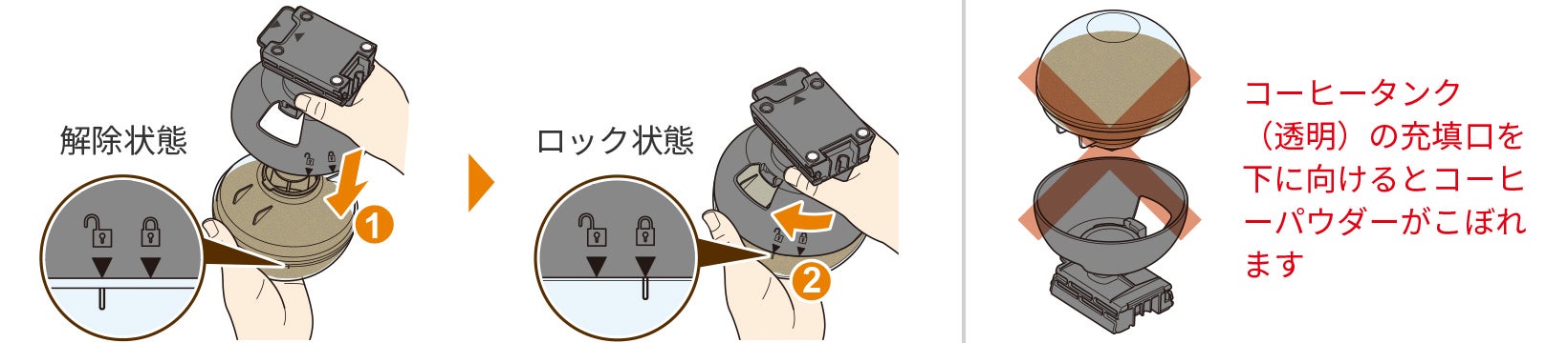 コーヒー計量器（黒色）をかぶせる