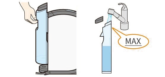 コーヒーの作り方｜バリスタ 50[Fifty]