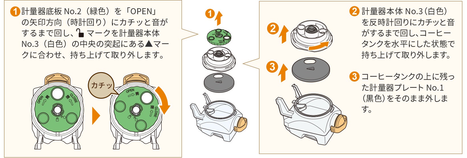 02 コーヒー計量器を分解し、コーヒータンクから取り外す