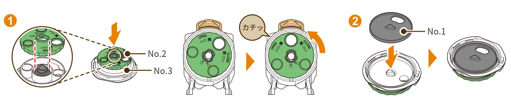 コーヒー計量器を組み立てる