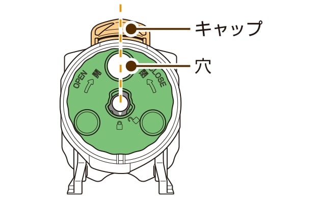 03 コーヒータンクのキャップとコーヒー計量器の穴が一直線になっているか確認する