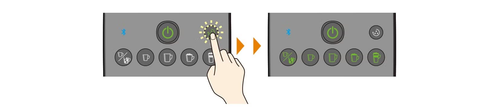 クリーニングボタンボタンを押し、その後にすべてのメニューボタンが緑色に点灯する様子