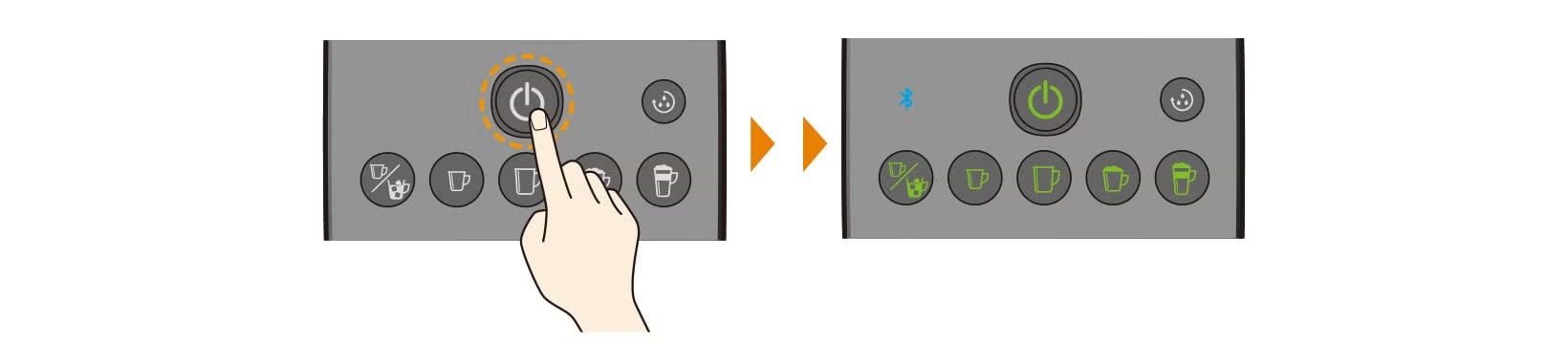 電源ボタンを指で押す様子