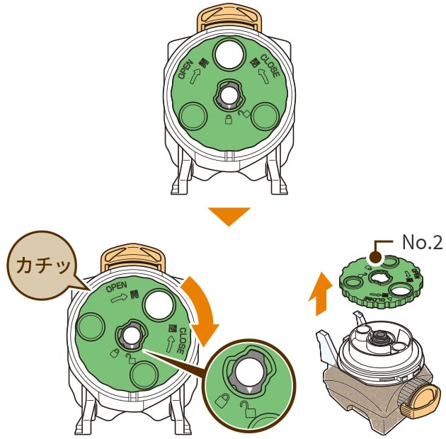 計量器底板 No.2（緑色）を取り外す
