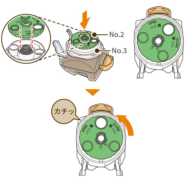 計量器底板 No.2（緑色）を取り付ける