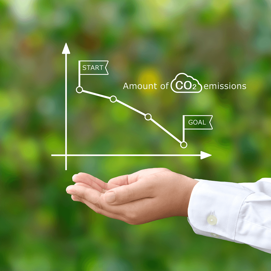 温室効果ガスの削減
