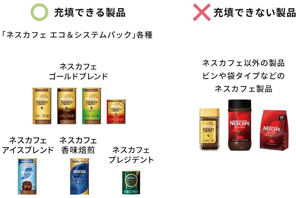 充填できる製品：「ネスカフェ エコ＆システムパック」ネスカフェ ゴールドブレンド、ネスカフェ アイスブレンド、ネスカフェ 香味焙煎、ネスカフェ プレジデント｜充填できない製品：ネスカフェ以外の製品、ビンや袋タイプなどのネスカフェ製品