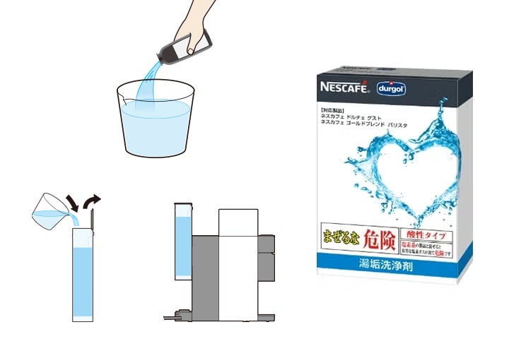 湯垢洗浄
